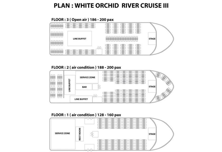 Bangkok: 2-Hour Dinner & Shows on White Orchid River Cruise - Night Temple Views from the Chao Phraya: Grand Palace, Wat Pho, Wat Arun