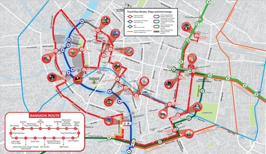 Bangkok: Hop-On Hop-Off Bus with 24, 48 or 72-Hour Validity - Using the GPS tracker so you actually control your day